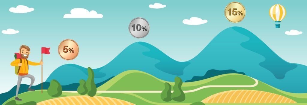 Страница лояльности camping.ru.jpg